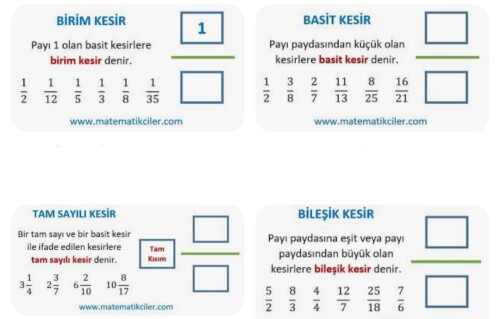 Cevap Resmi