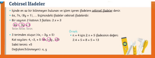 Cevap Resmi