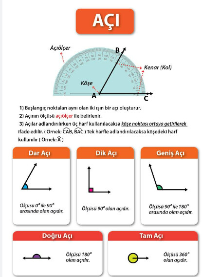 Cevap Resmi