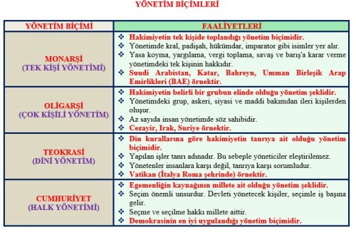Cevap Resmi