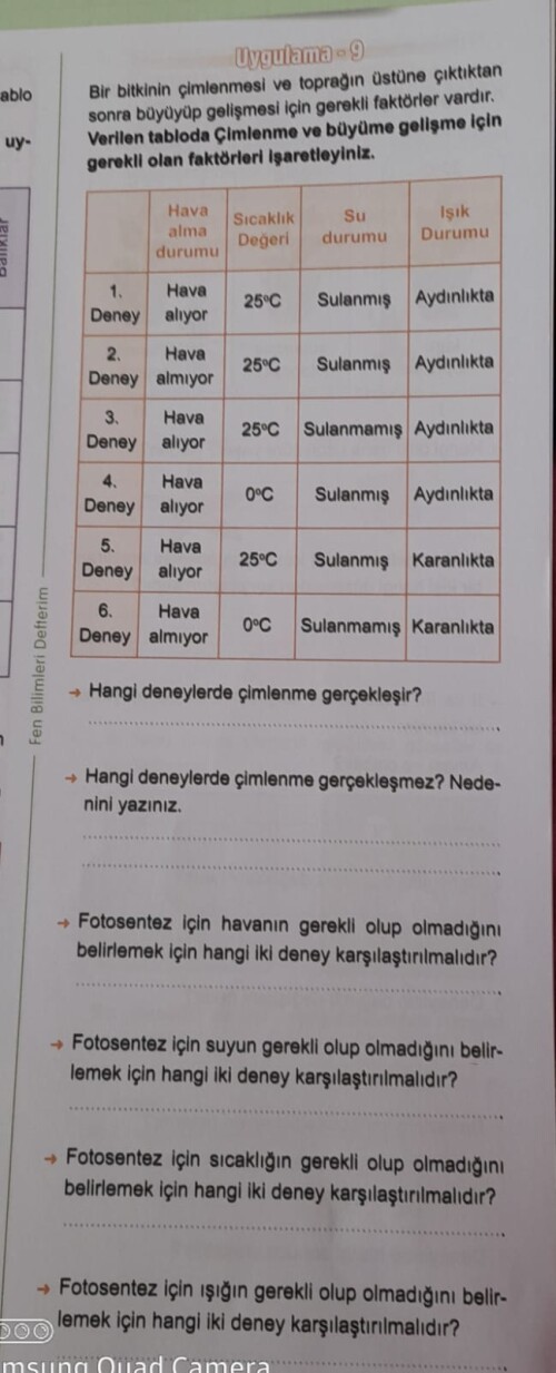 Açıklamalı