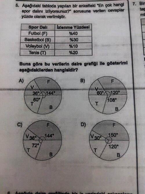 Anlatabilir misiniz ?