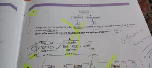 arkadaşlar tuzve su buharlaştırma ile ayrılmıyormudu burda damıtma demiş açıklayarak çözebilirmisiniz