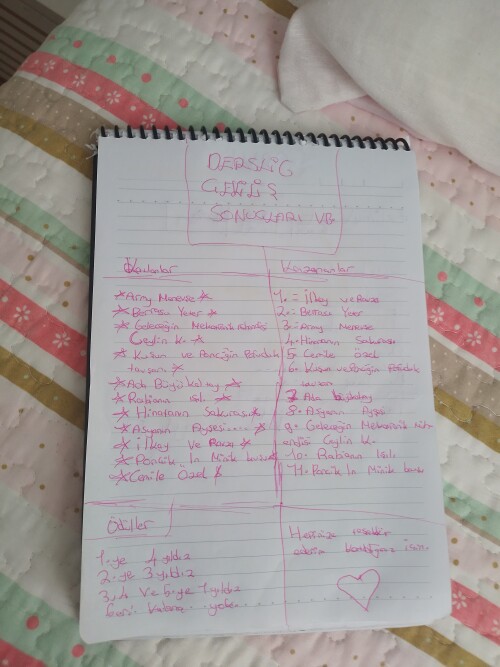 2.unite özet geçiniz.(silinmesin die)
Sonuçları carktan çektim yapanların ismini 2 defa yazdım,bilginize...
1.olan İlkay ve Ravza abla gel ama 7.sinif hesabından da olur fark etmez haberin olsun ödüller için.
2.olan Berrasu yeter gel.