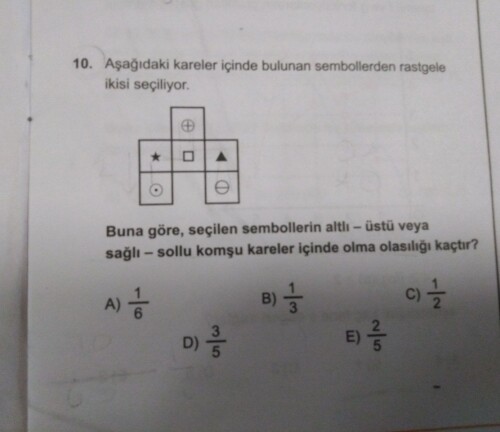 Ya burcu bakabilir misin buna da?