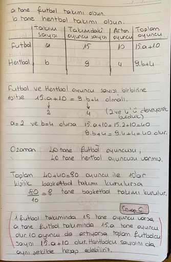Cevap Resmi