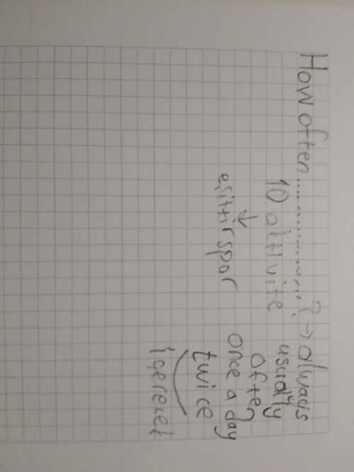 Arkadaşlar yarın speaking sınavım var bu soruya örnek verebilir misiniz