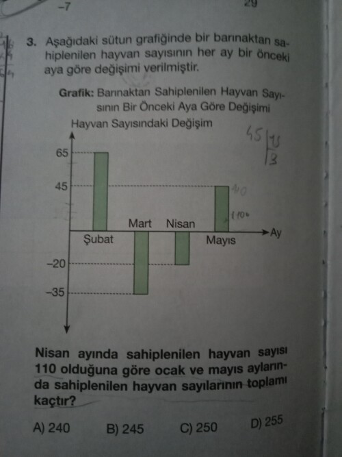 Benim bu soruda beynim yandı çözmeme yardımcı olur musunuz?👽🐸 MESSİ