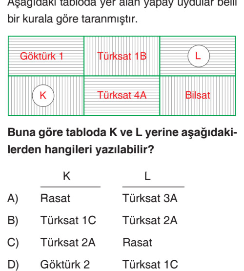 Bu soruyu anlatabilecek olan var mı şimdiden teşekkürler