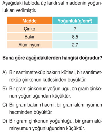 arkadaşlar şu soruyu acil çözer misiniz sallamayın ve açıklayarak cevap verirseniz aşşırı mutlu olurum şimdiden tşk