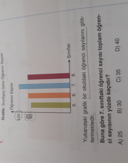 Acil!!!! Yardımcı olursanız sevinirim.;))