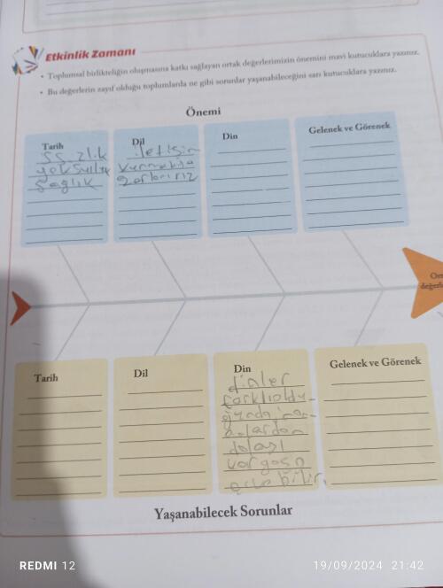 Arkadaşlar boş olan yerlere ne yazacağım acil