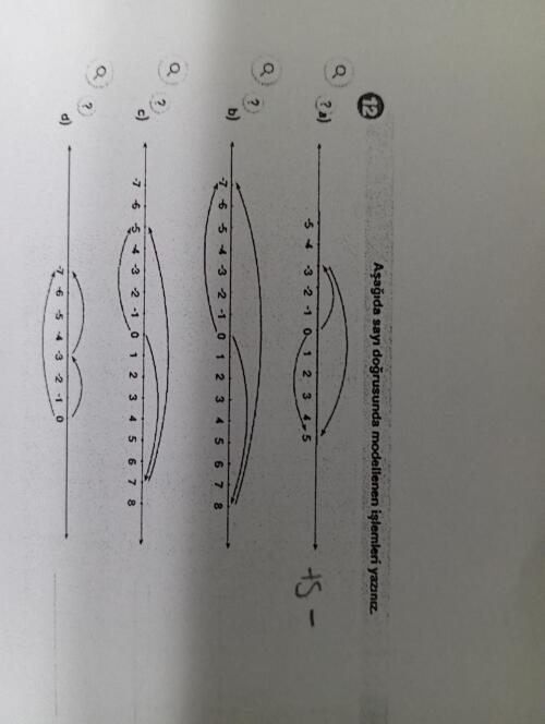 ACİLEN BU SORUYA CEVAP HERKESE YİLDİİİZ