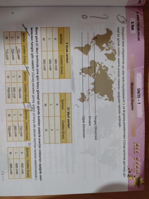 Yayın Newton yayınları all star soru bankası soruyu anlayamadım bilen varsa sevinirim