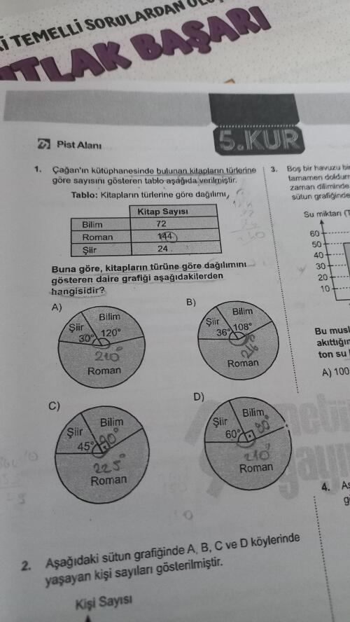 Arkadaşlar bu soruya acil bakabilir misiniz?