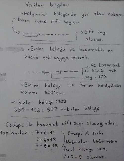 Cevap Resmi