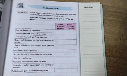 Tabloyu dolduran yıldız vereceğim
Söz