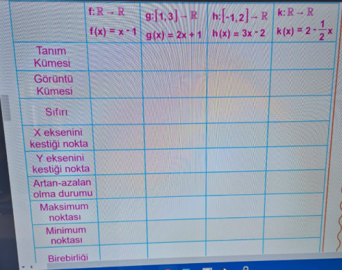 Boşlukları doldurup atar mısınız ACİLL