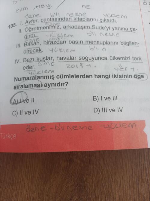 Arkadaşlar AHFER biliyor musun ??