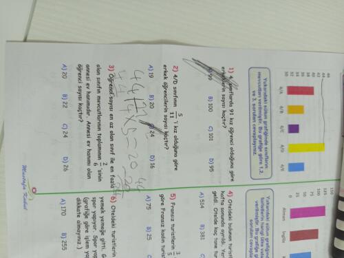 3) öğrenci sayısı en az sınıf ile en fazla
Olan sınıfın mevcutları toplamının 6'da ikisinin
Annesi ev hanımıdır. Annesi ev hanımı olan
Öğrenci sayısı kaçtır? 





Bunu bulabilirsiniz lütfen