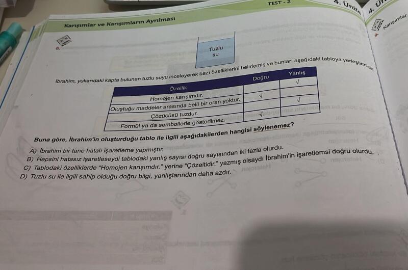 Arkadaşlar bu soruda bir yanlışlık olabilir mi? Bence hangisi söylenir demeliydi, eğer öyle olsaydı cevap A olurdu ama söylenemez diyor. Cevap anahtarı da D diyor. Bi bakar mısınız?