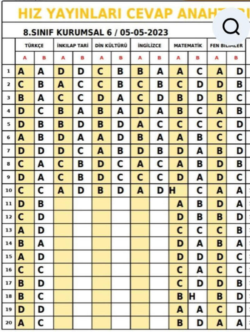 Cevap Resmi
