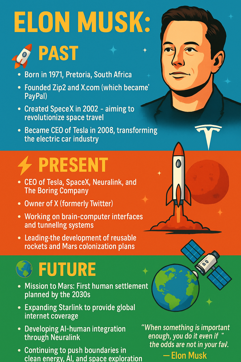 1+1
xxsümoşxx için bence 2 yıldızı hakkettim sence:)