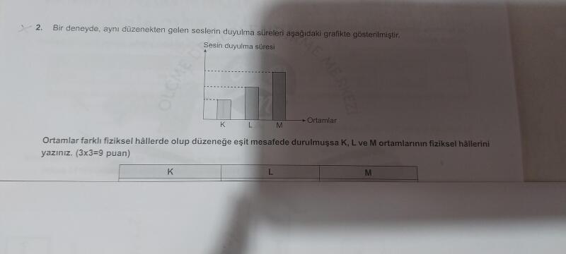 Cevabı bekliyorum teşekkürler.