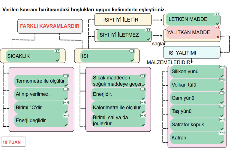 BU SORU YANLIŞMI DOĞRUMU DERSLİGMİ HATALI SÖYLEYEBİLECEK MÜMİN GARDAŞLARIMIZ VARSA SESİNİ DUYURSUN