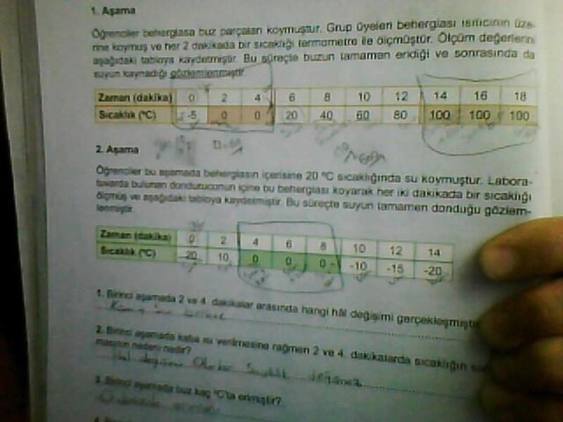 bunun gibi şemalı yani tablolu soruları nasıl yaparız (fen ders kitabı 78. sayfadaki ve ekrandaki gibi )
