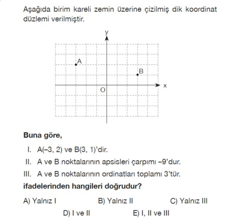 bu soruyu hemen çözebilir misiniz????????