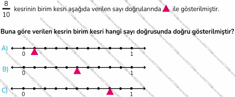 2025-2026 Derslig Yayınları 3. Sınıf Yaz Tatil Deneme Sınavı , 10. soru nun cevabı C olması gerekirken A denilmiş kontrol etme şansı varmı? Bunun cevabı C değil mi?
