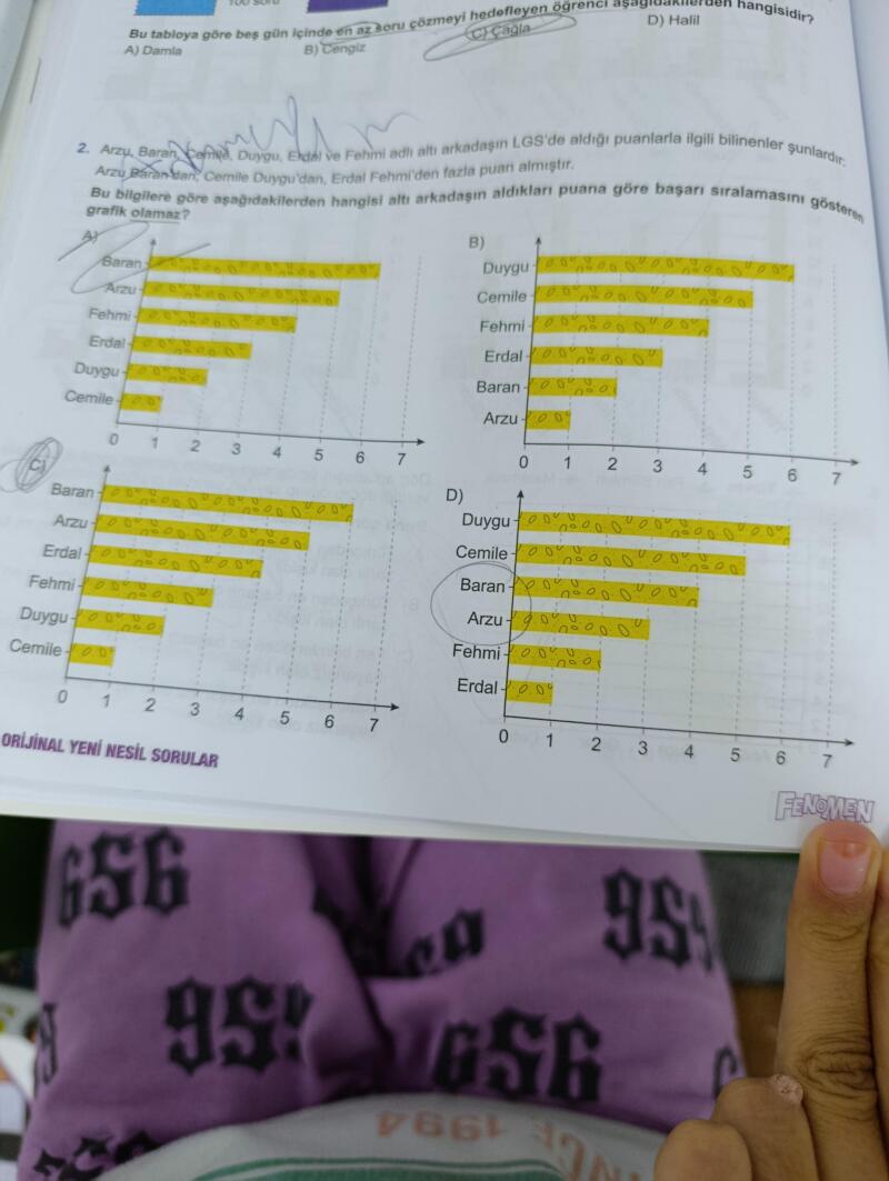 Acil çözüm lütfen🙏🙏
Detaylı bir şekilde anlatabilir misiniz anlatana Yıldız vereceğim 🌸