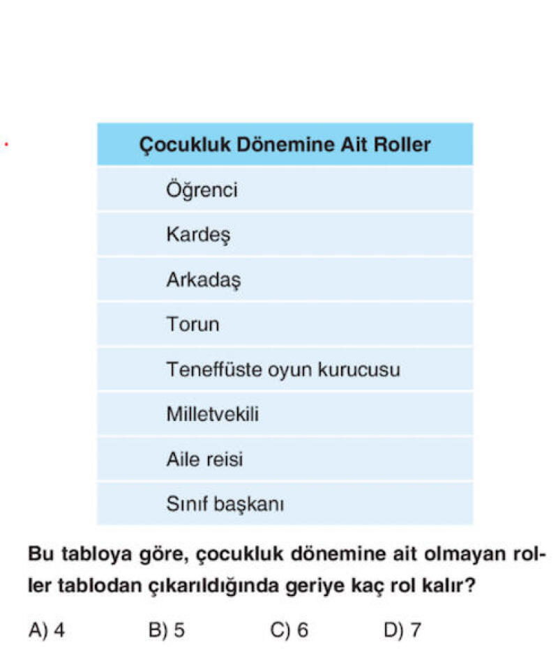 Bu soru kolay ancak örneğin çocukken de öğrenci olabiliyorsun büyükken de öğrenci olabiliyorsun
