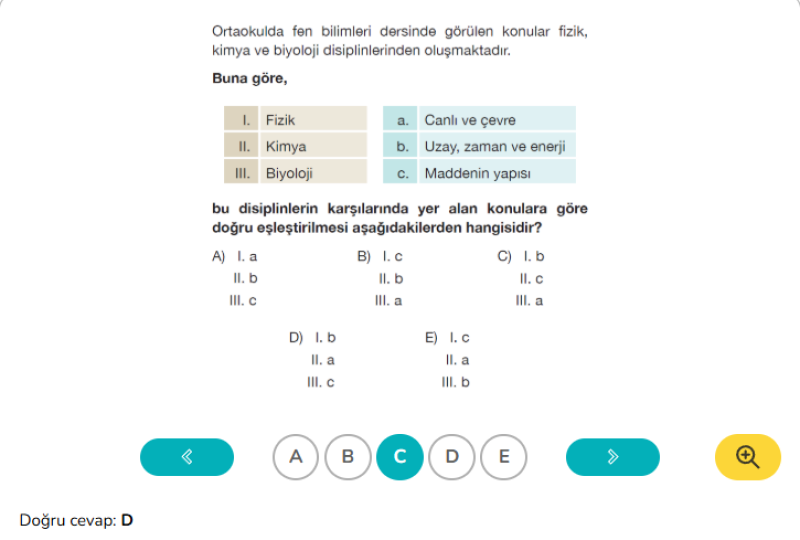 Sanki ben doğru yaptım