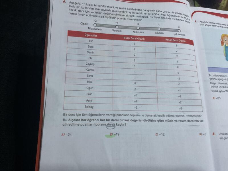 Bunu yapamadım mantığı ne neye göre yapacağım anlamadım
