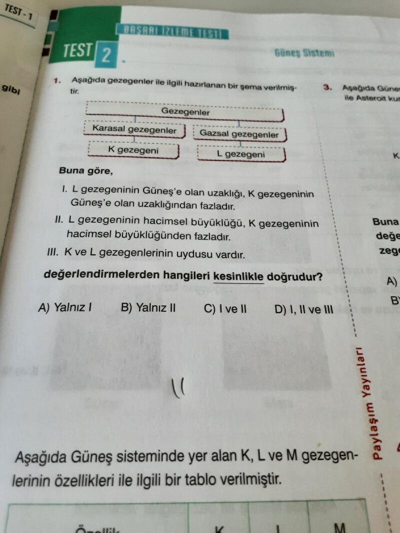 Arkadaşlar yardımcı olurmusunuz 2 doğru ama 3ü anlamadım karasaldaki gezegen dünyaysa diyede sizde bakın  nolurrrrrrrrrrrrrr(☆VAR)