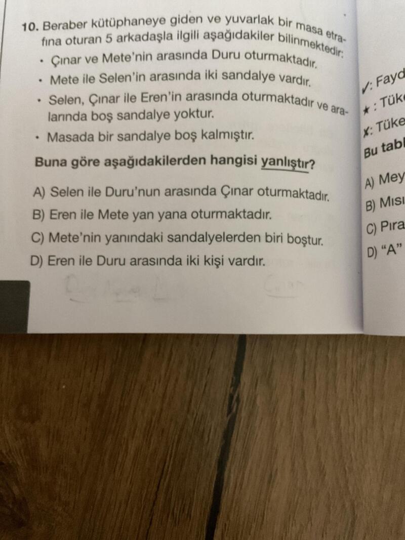 Bu soruyu anlamadım birisi anlatabilir mi?