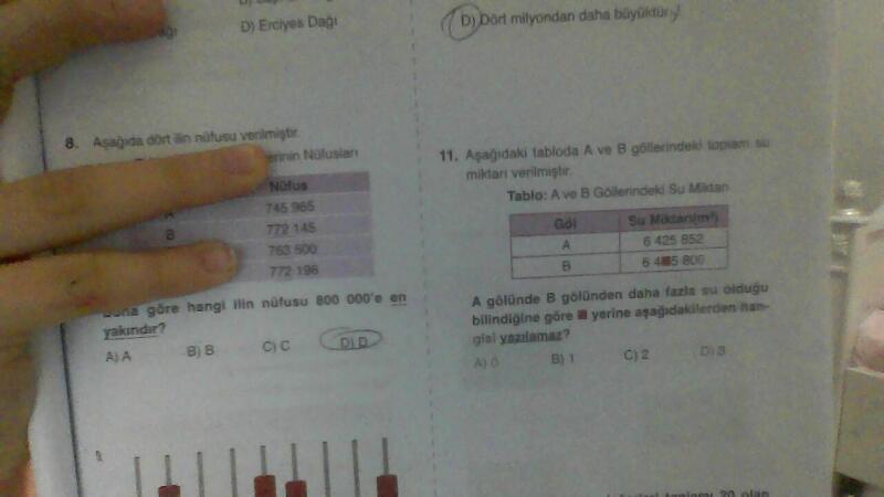 11. soruyu anlatır mısınız ? 
soru mu yanlış acaba