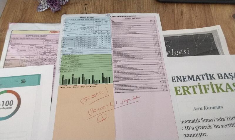 NEVAYA İNAT:) 
VAR MI HA SENDE BÖYLE TÜRKİYE BİRİNCİLİKLERİ LAN