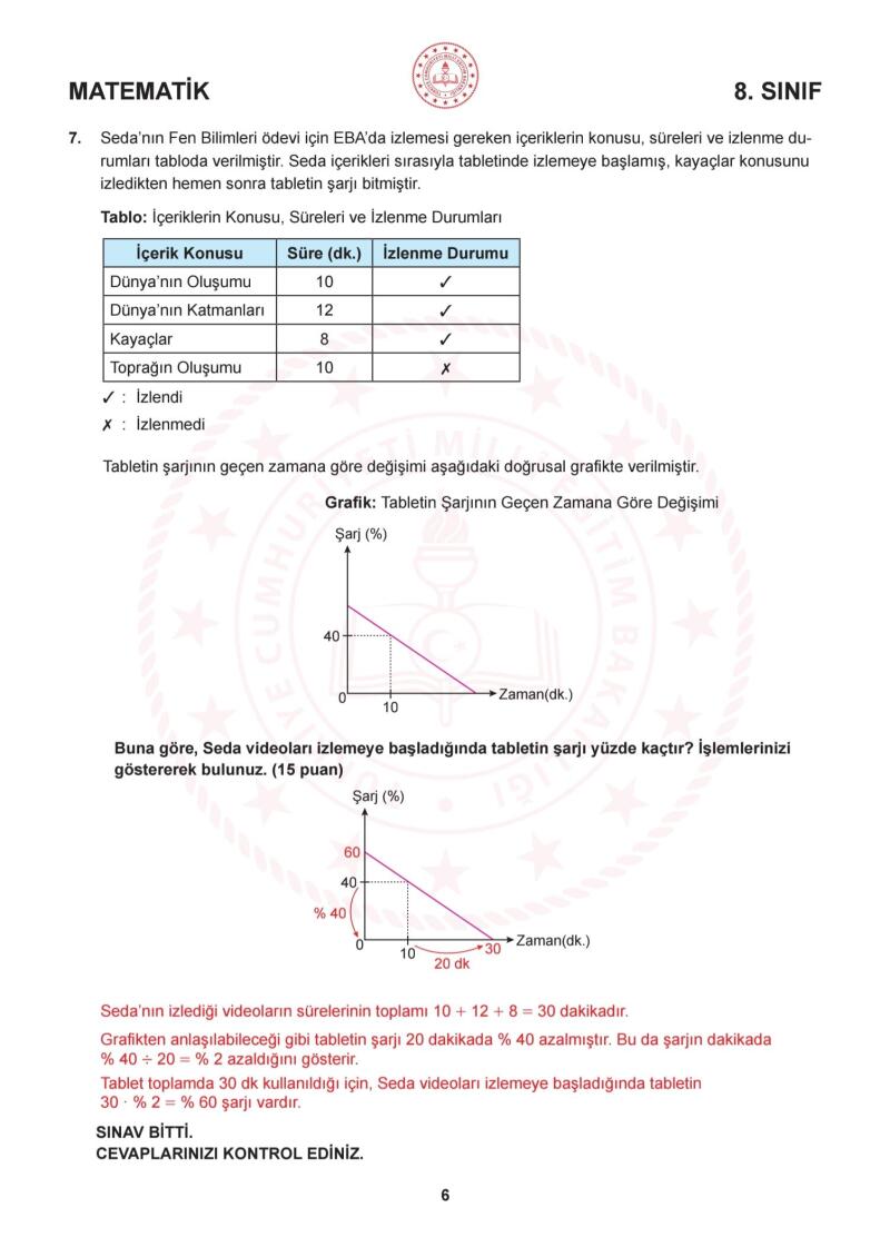 Selam ülke geneli ortak matematik yazılı sınavınız nasıl geçti bu sorunun oltunda bununla ilgili uzun uzun konuşabilirsiniz. Ben son soruyu yanlış yapmışım onun dışında hepsi doğru. Sizinkş nasıl geçti yanlış yaptığınız soru var mıydı veya kaç bekliyorsunuz. Bilmeyenler için meb kendi sitesinde cdvap anahtarını yayınladı bende bunu ordan attım