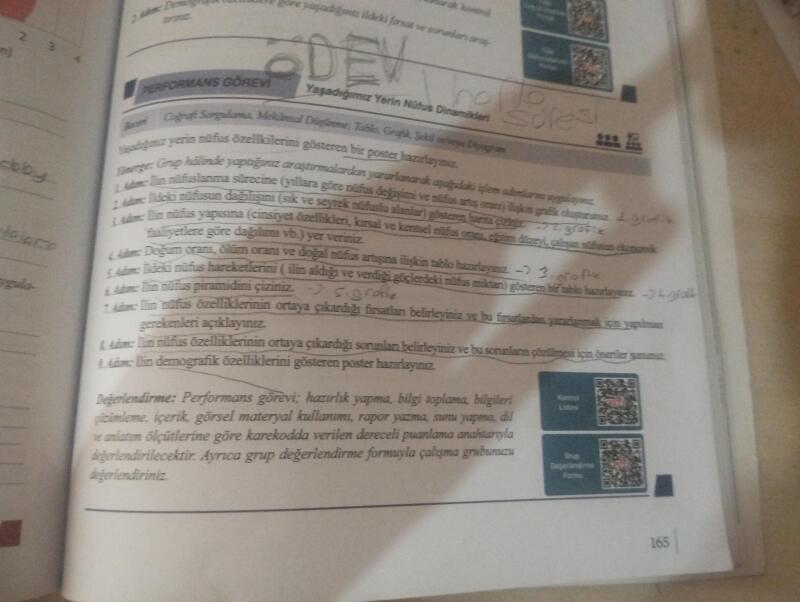 Hangi grafikleri cizilicek