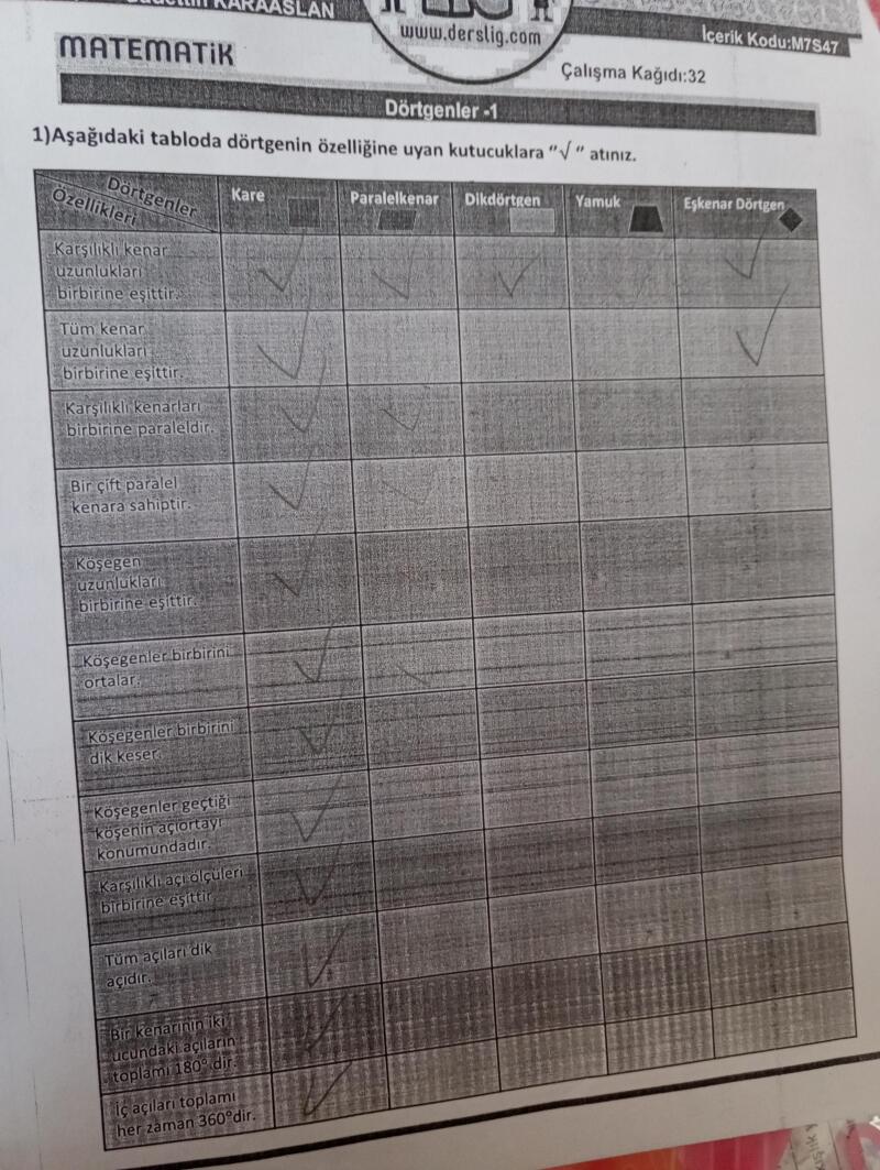 Bu tablodaki yerleri doldurmama yardımcı olabilir misiniz acillllll