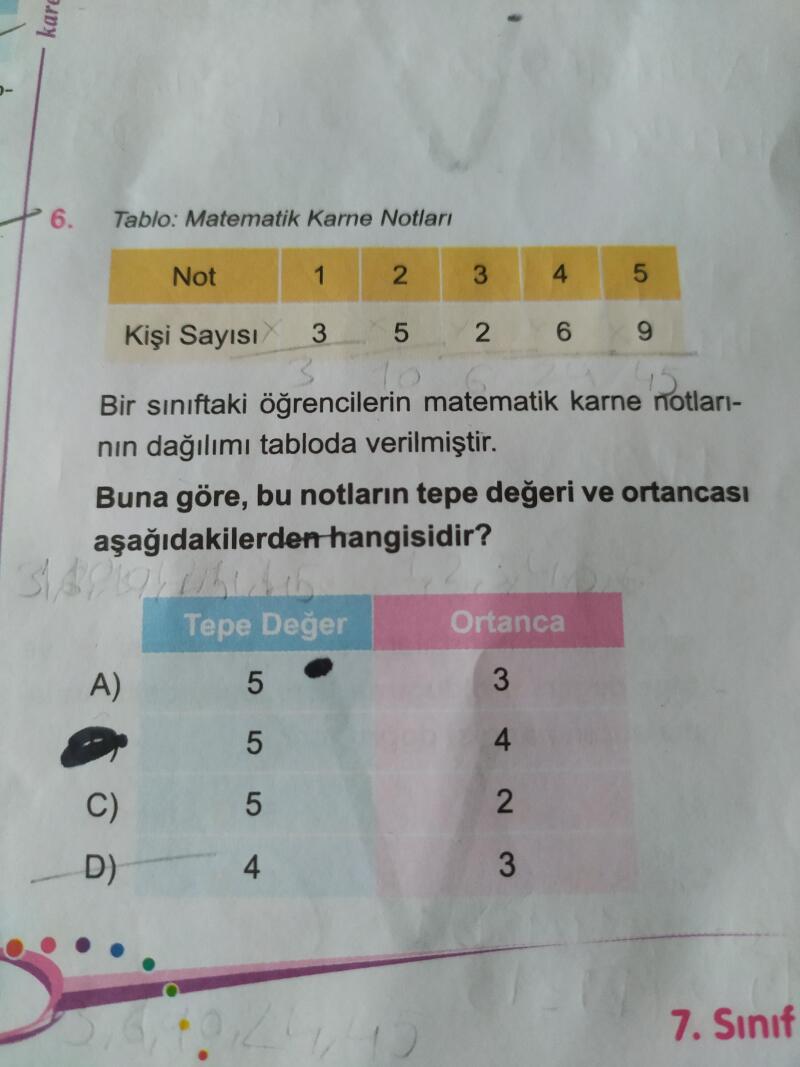 Cevap Resmi
