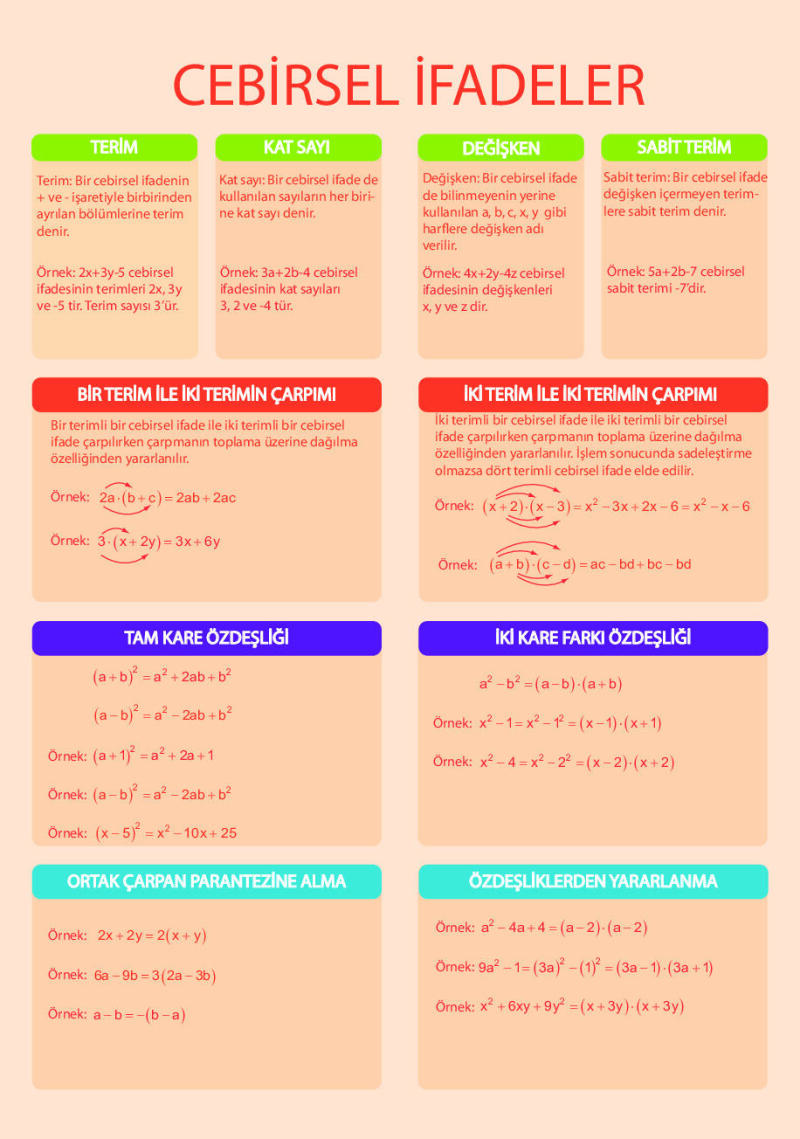 Cevap Resmi