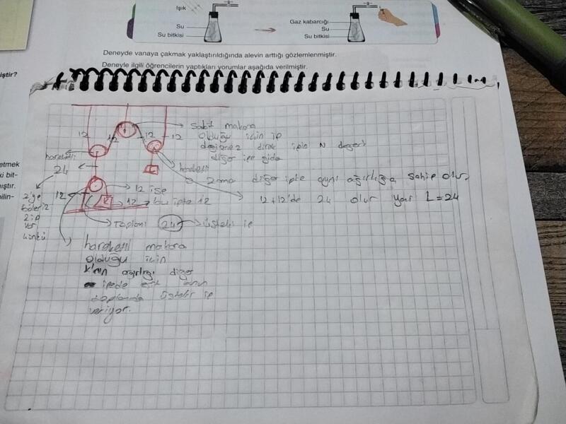 Ayşe melek için umarım anlamışsındır anlamadıysan makara ile ilgili notlarımı atabilirim☆