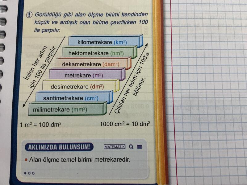 Cevap Resmi