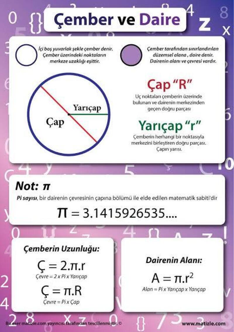 Cevap Resmi