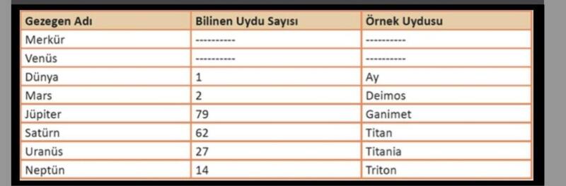 Cevap Resmi
