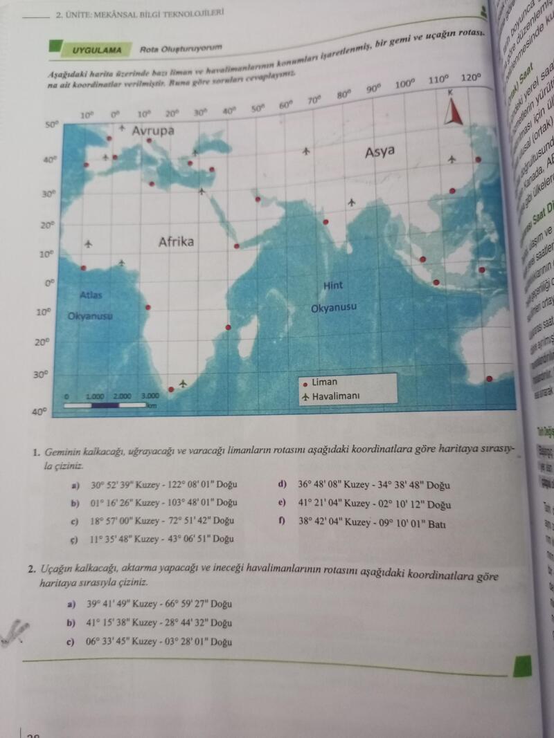 Bunu açıklar mısın